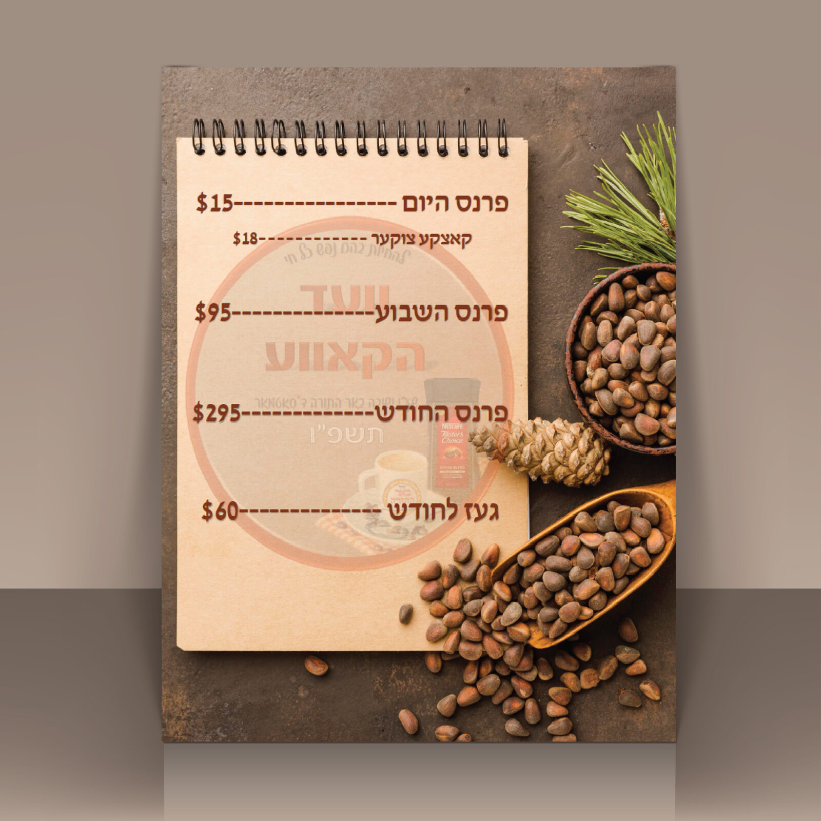 Coffee Price Guide